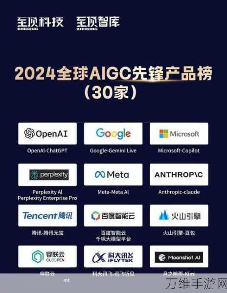 AI输入法巅峰对决，2024年度大模型输入法榜单权威发布！