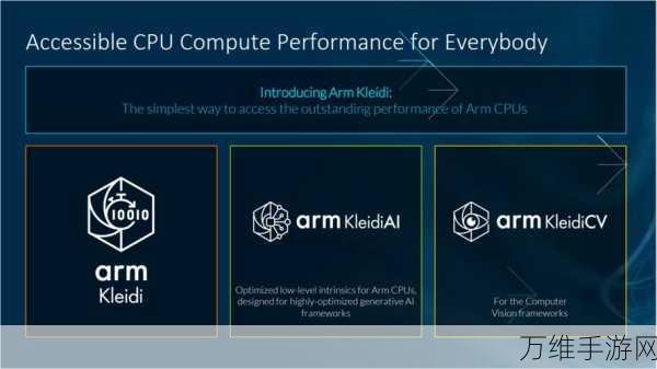 Arm终端计算子系统，重塑手游AI体验的新篇章