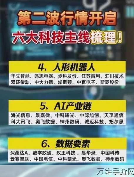 手游芯片新动力！安世半导体2023年财务业绩揭秘，助力手游产业飞跃