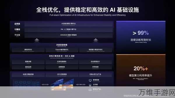 OpenAI手游布局曝光，百亿融资在即，千亿估值剑指游戏AI新纪元