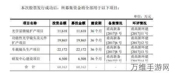 鸿海布局欧洲，半导体封装测试厂计划浮出水面