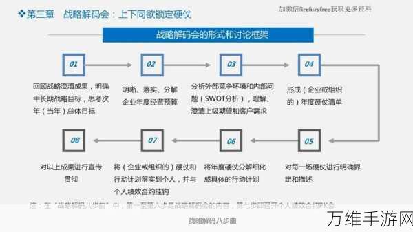 揭秘鸿图之下核心机制，策略与征服的深度交融