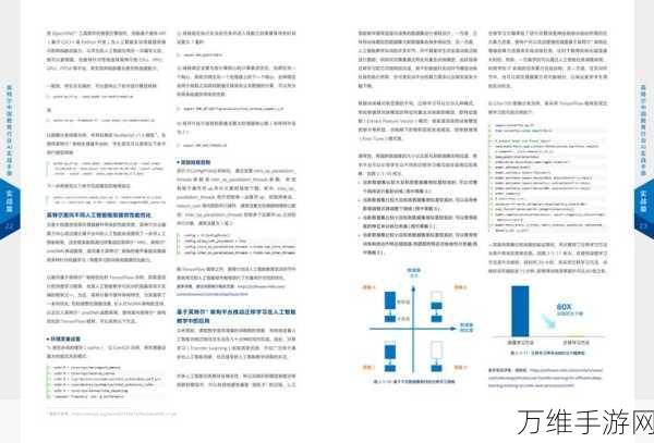 英特尔Xeon 6 AI推理性能飙升90%，手游行业迎来AI技术革新？