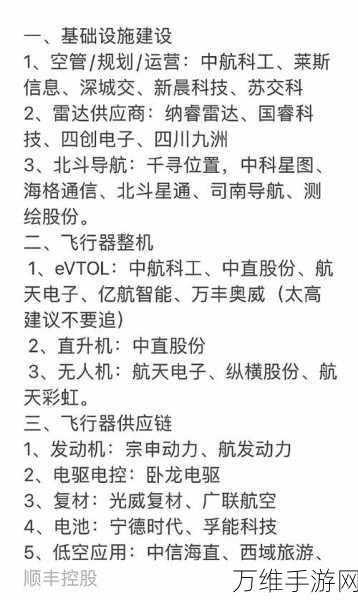 低空经济手游蓝海，谁将领航万亿市场新赛道？