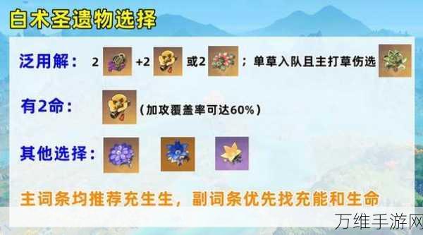 原神白术角色养成攻略，突破材料清单及获取途径详解