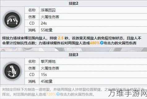 深空之眼，障月阿修罗顶级培养攻略与刻印搭配实战解析