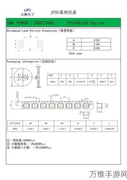 手游硬件新突破！美信科技一体成型电感产线5月量产，助力手游设备性能飞跃