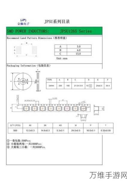 手游硬件新突破！美信科技一体成型电感产线5月量产，助力手游设备性能飞跃