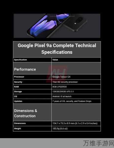 谷歌Pixel 10系列大升级，搭载台积电3nm SoC，性能飞跃引期待