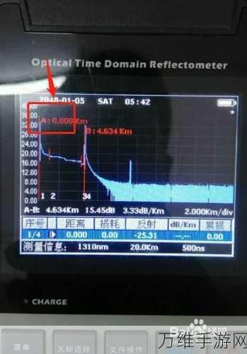手游网络优化秘籍，攻克OTDR测试难题，提升游戏流畅度