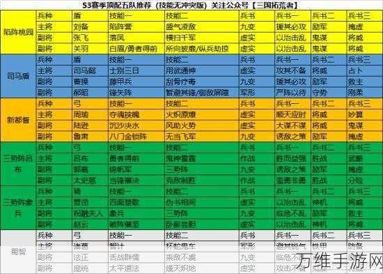 手游攻略，塔防三国志摇钱树与聚宝盆寻宝秘籍