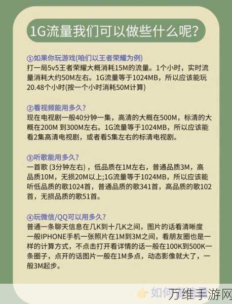 王者荣耀定向流量包未激活是否扣费？详解及比赛福利揭秘