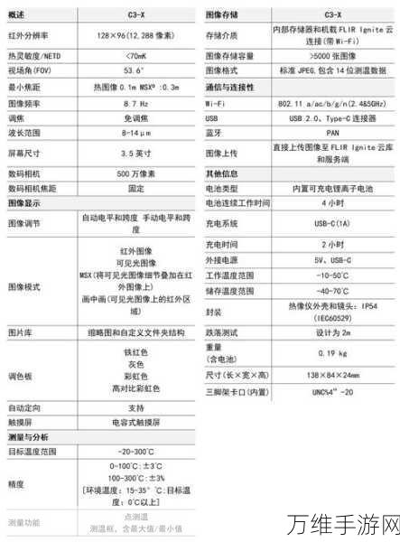 手游创新应用，FLIR A系列热像仪如何赋能手游开发，提升玩家体验？