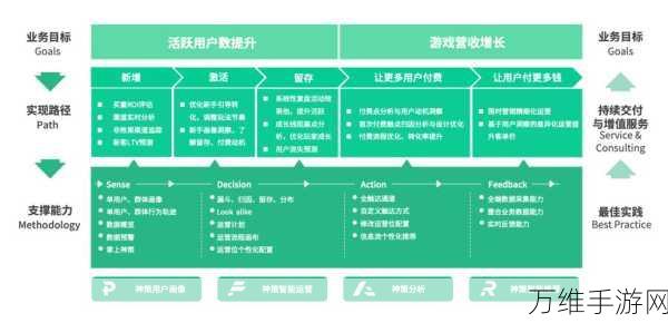 手游界新潮流，揭秘开关电源技术如何赋能手游硬件革新