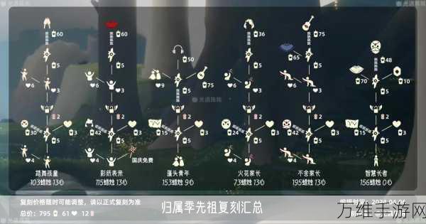 光遇重组季先祖寻觅指南，解锁隐藏任务与丰厚奖励