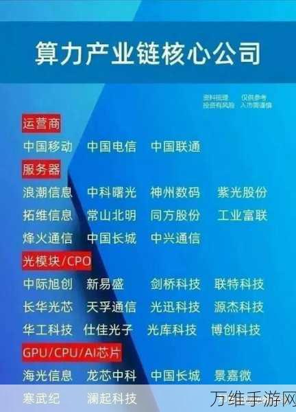 拓维信息荣耀晋升，全球智慧物联网联盟理事新成员，共筑手游物联网新生态