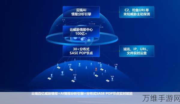 眼科AI新突破，ChatZOC大模型引领手游玩家视力保护新风尚