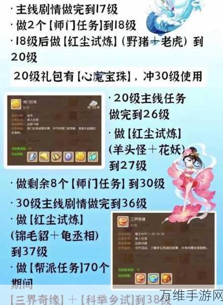 梦幻西游手游红尘试炼全揭秘，召唤兽任务必胜攻略与实战技巧