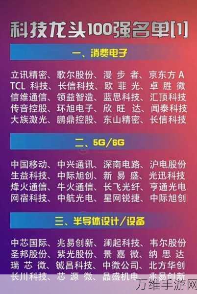 手游硬件新风向！立讯精密荣获国家级制造业单项冠军，助力手游设备升级