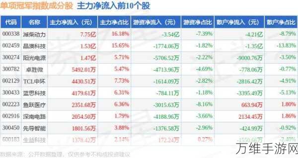 手游硬件新风向！立讯精密荣获国家级制造业单项冠军，助力手游设备升级