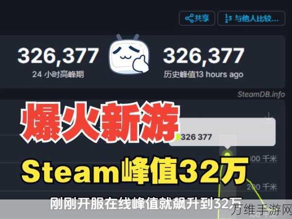 Steam改地区全攻略，轻松解锁全球游戏库，畅享跨国游戏盛宴