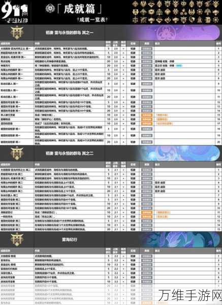 原神千壑沙地任务全揭秘，探索未知，解锁丰厚奖励！