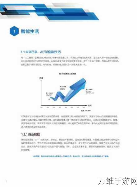 AI赋能手游，从零到一的搜索产品实践探索及未来展望