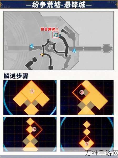 崩坏星穹铁道深度解析，太卜司罗盘解密全攻略