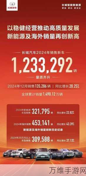 手游市场新风向，2024年销量冠军揭晓，比亚迪跨界手游大放异彩？