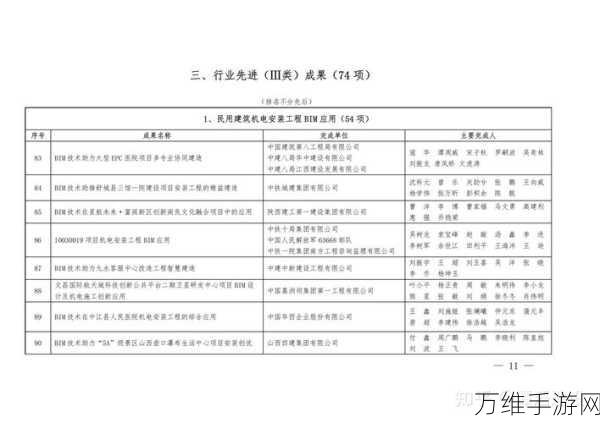 格陆博科技荣耀加冕，2024江苏省五星级上云企业评选细节揭秘