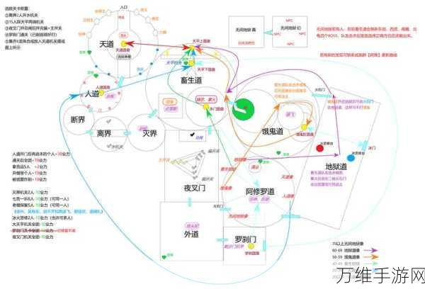 剑侠世界3探索揭秘，龙泉山位置全攻略及隐藏任务揭秘