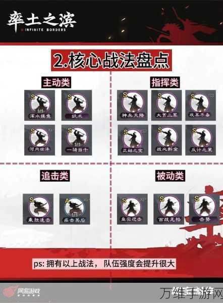 率土之滨新手攻略 低配克制骑兵阵容推荐