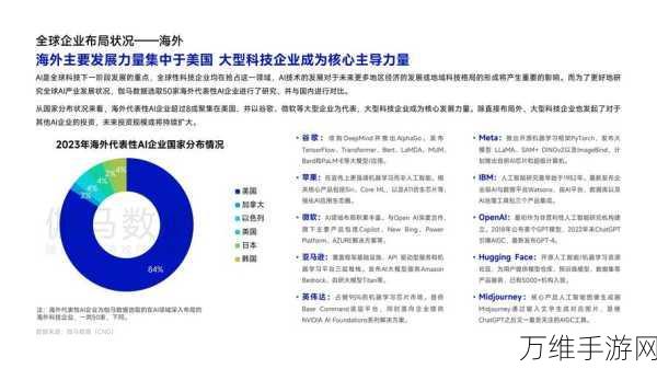 AIGC手游新纪元，燧原科技如何以算力破局，引领生态变革？