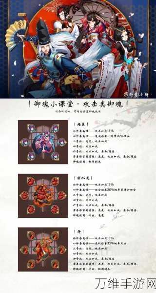 阴阳师大揭秘，大公主御魂搭配全攻略