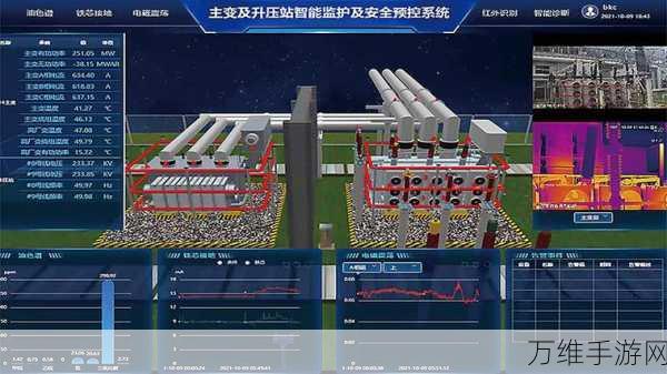 手游服务器超载大揭秘，如何应对变压器容量过载挑战？