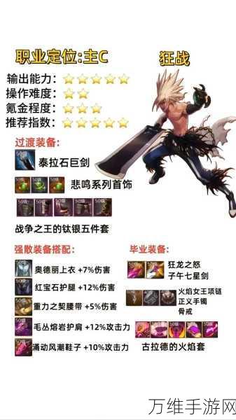 DNF90版本深度解析，男弹药物理流VS魔法流，谁才是刷图王者？