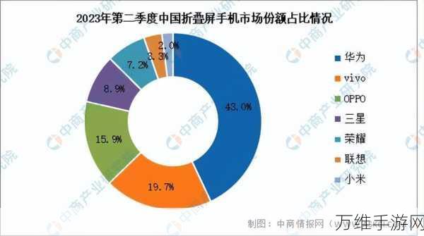 联想摩托罗拉德国市场遭禁售，背后原因及影响深度剖析