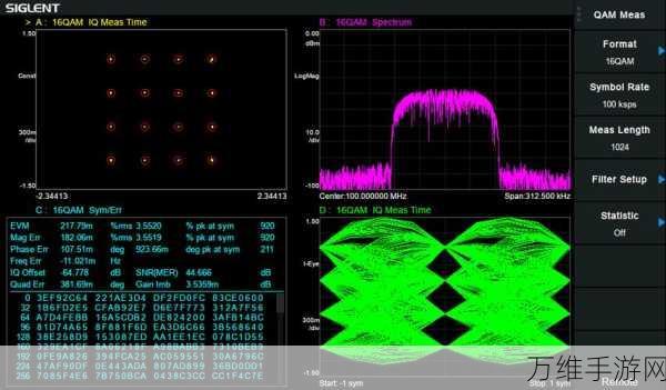 手游界新宠，揭秘频谱分析仪技术参数，助力游戏性能优化