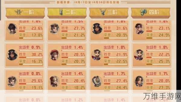 第五人格23赛季闪现机制深度解析，精准计算，制胜关键！