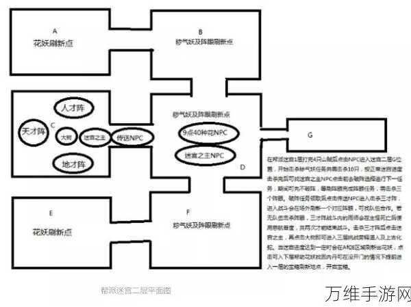 梦幻西游手游深度解析，帮派迷阵全攻略，解锁隐藏宝藏！