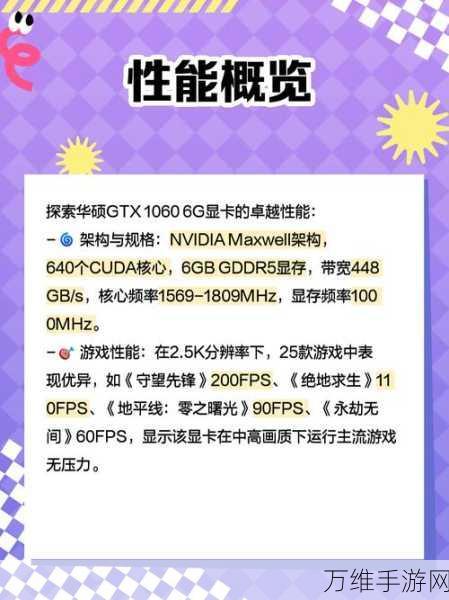 GTX 1060能否流畅驾驭方舟，生存进化？详细性能解析