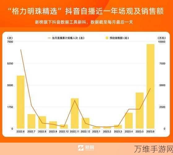 格力跨界手游？格力光能商标申请引发游戏圈热议