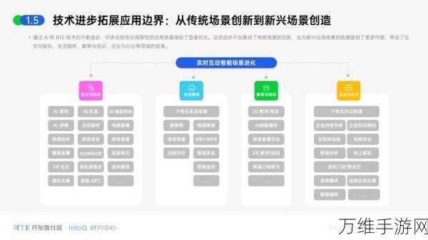 手游革新前沿，吉利2025 CES发布全域AI技术体系，将如何重塑游戏生态？