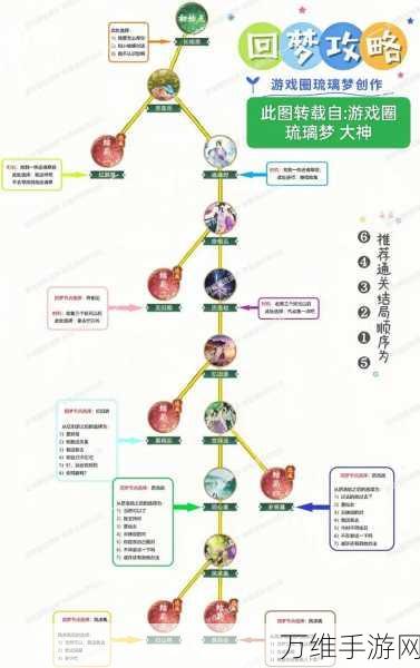 仙剑奇侠传手游，新手必看！全面攻略助你快速成长