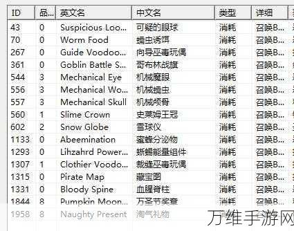 泰拉瑞亚火焰喷射器震撼登场，解锁神秘ID，探索无尽冒险新篇章