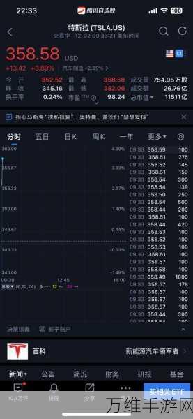 苹果豪掷7000亿回购股票，手游市场能否借势迎来新增长？