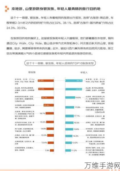 2024年智能手机市场争霸赛，苹果如何领跑并重塑手游格局