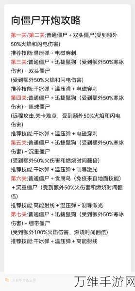 CF手游僵尸狂潮，高效刷经验攻略与实战技巧揭秘