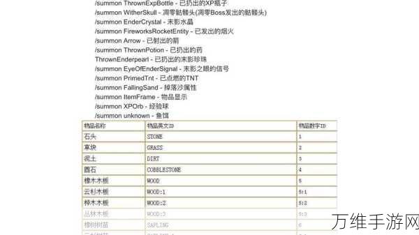 探秘我的世界，全面解锁命令方块指令代码大全