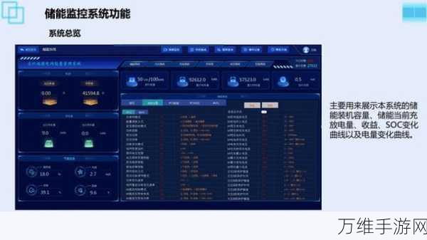 手游界新突破！德赛智储EMS能量管理系统赋能游戏续航大赛